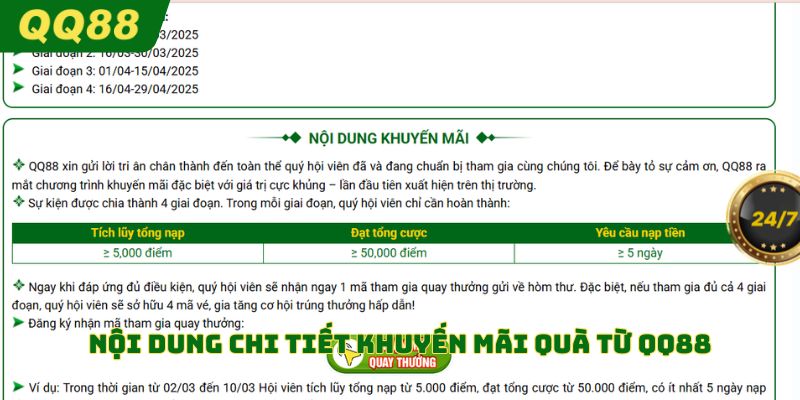 Nội dung chi tiết khuyến mãi quà từ QQ88