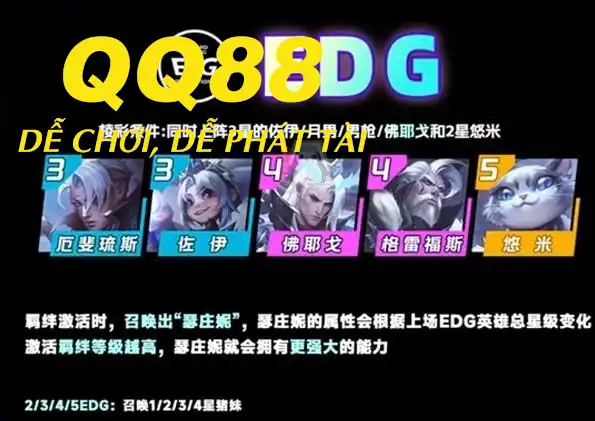 Tộc hệ EDG Tộc hệ EDG trong DTCL